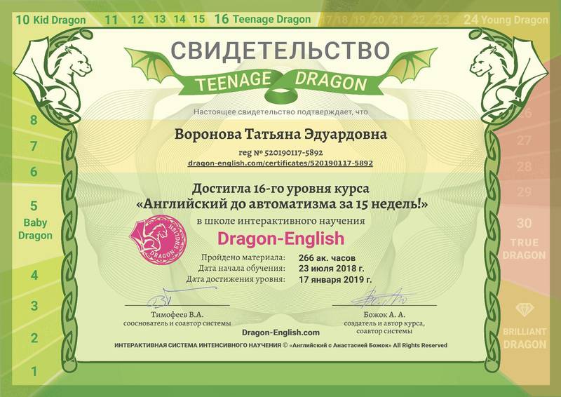 сертиф англ